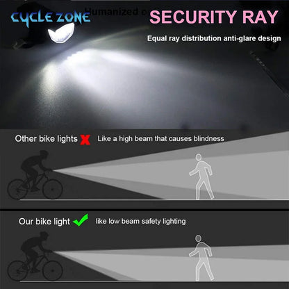 Bike Light Set Bicycle Headlight Taillight USB Rechargeable MTB Bike Front Rear Lamp Set Cycling Flashlight Bicycle Accessories