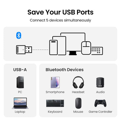 Bluetooth Adapter USB Bluetooth 5.4 for PC Dongle Adaptador Wireless Mouse Keyborad Music Audio Receiver USB Transmitter