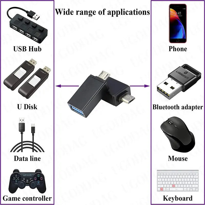 1/2/4 PCS OTG Micro to USB Adapter Aluminum Alloy Micro USB Male to USB 2.0 A Female OTG Adapter for Android Smartphone Tablets