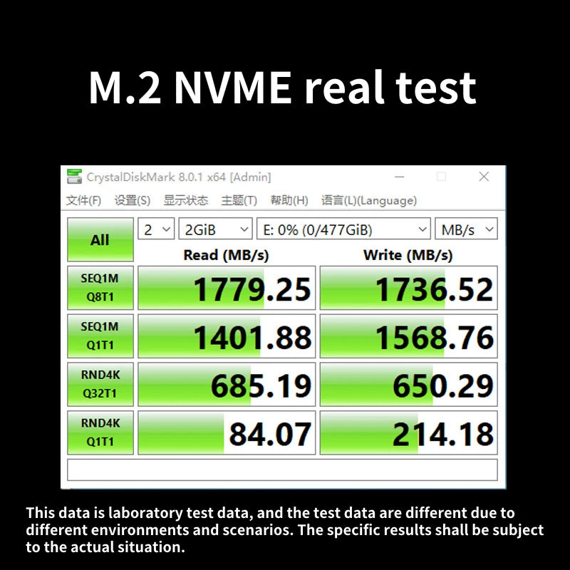 M.2 NVME to PCIe 4.0 Adapter Card 32Gbps M-Key PCIe4.0 X1 X4 X8 X16 Interface with Heat Sink for SSD 2230/2242/2260/2280