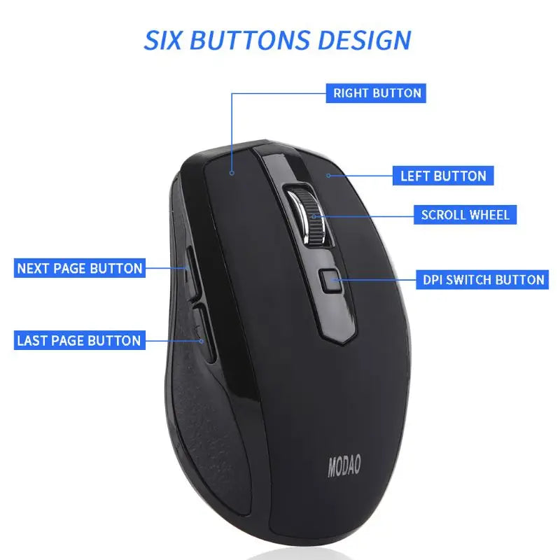 2.4G Wireless Mouse 6 Buttons Noiseless USB Type C 800/1200/1600 DPI Gaming Mouse with Type-C Receiver MICE