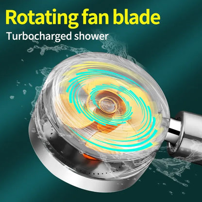 Propeller Shower Head Rainfall High Preassure Water Saving Bathroom Shower Accessary Pressurized Nozzle Universal Adaptation