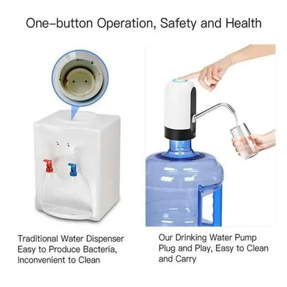 Water Bottle Pump USB Charging Automatic Electric Water Dispenser Pump Bottle Water Pump Auto Switch Drinking Dispenser