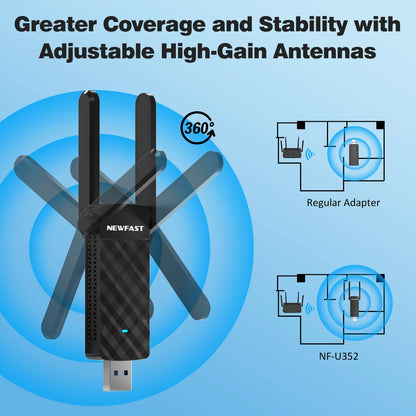 NEWFAST AX1800 WiFi6 Adapter 2.4G/5Ghz USB Wifi Dongle Wireless Network Card 2 Antennas For Desktop Laptop Win10/11 Linux