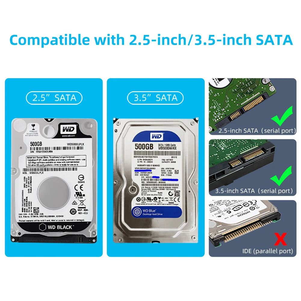 TISHRIC 3.5 Inch USB 3.0 to SATA Port SATA Hard Drive Case SSD Hard Drive Enclosure External Solid State Hard Disk Box HDD Case