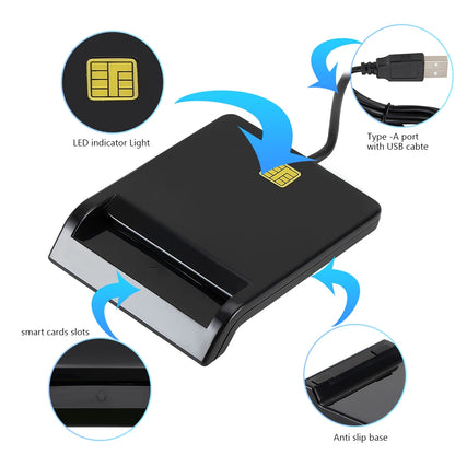 Portable USB 2.0 Intelligent Card Reader for DNIE ATM CAC IC ID Bank SIM Card Reader USB Smart Card Reader for Windows Linux PC