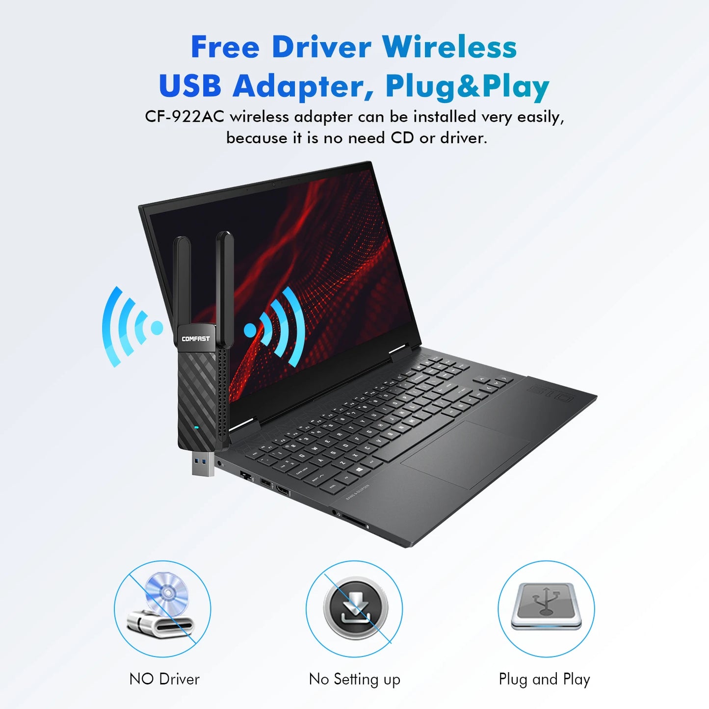 1200Mbps Adaptador Wifi Usb 3.0 Wi fi Adapter 5Ghz/2G MT7612U 2*2dbi Antena Para PC Receptor De Rede Kali Linux Cle Dongle Card