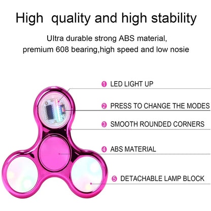 Creative Luminous LED Light Fidget Spinner Hand Top Spinners Glow In Dark Light EDC Figet Spiner Finger Stress Relief Toys