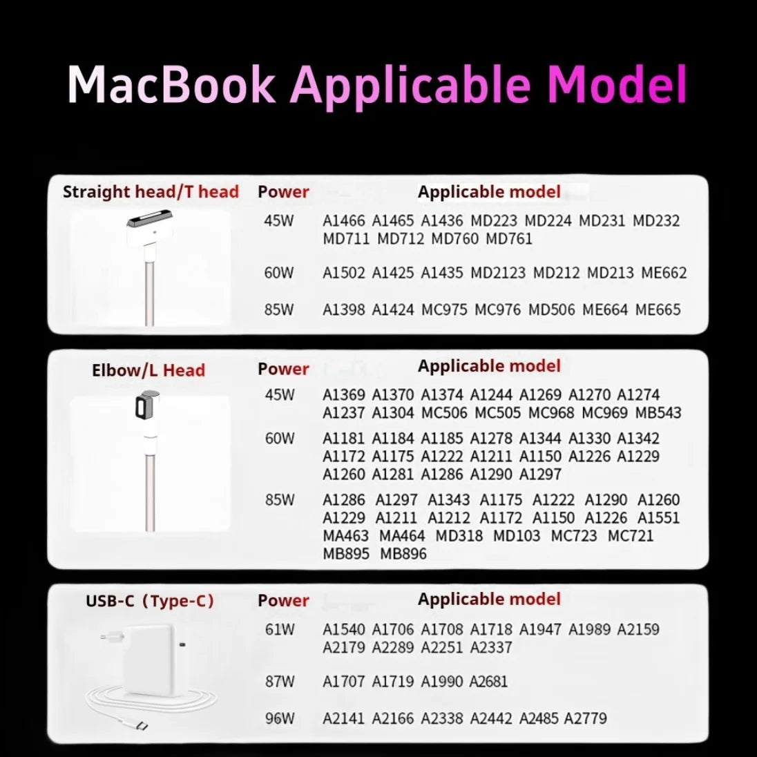 85W Magsafe 1 L Magnetic Charging Power Adapter for MacBook Air/Pro Series：A1286，A1297，A1343，A1175，A1222，A1290，A1260，A1229 etc.