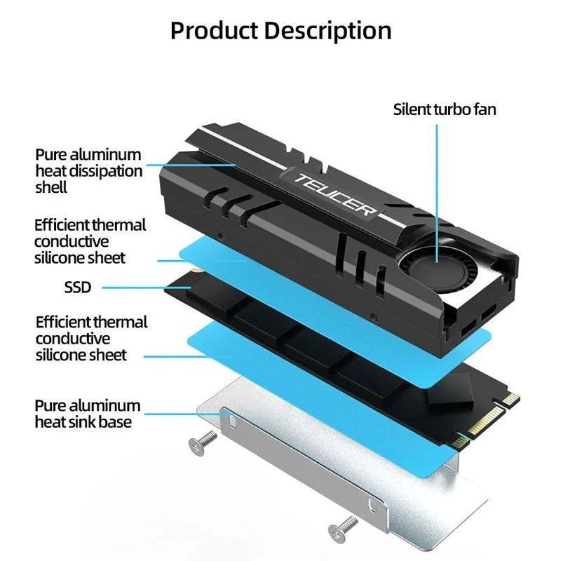 TEUCER 2280 SSD Heatsink M.2 NVME Radiator Air Circulation Cooler PC Efficient Radiator with Thermal Silicone pad