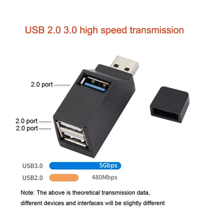 USB 3.0 HUB Adapter Extender Mini Splitter Box 1 to 3 Ports High Speed USB 2.0 For PC Laptop U Disk Card Reader Data USB Hubs