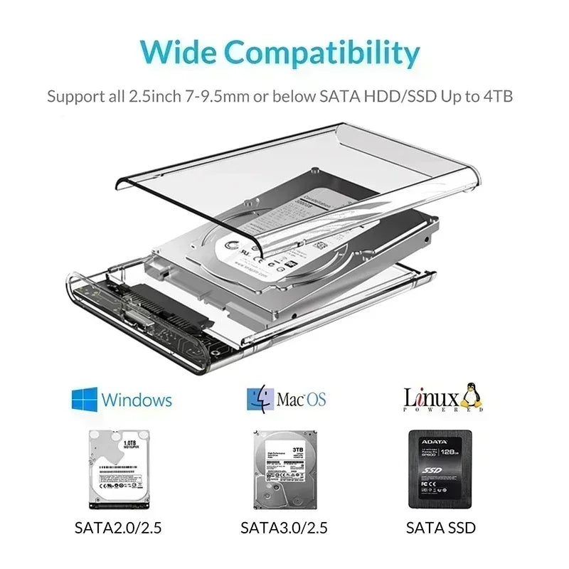 USB 3.0 HDD Enclosure 2.5 inch SATA SSD Hard Drive Case with 5Gbps Transfer Speed Mobile External Housing Harddisk Boxs Cable